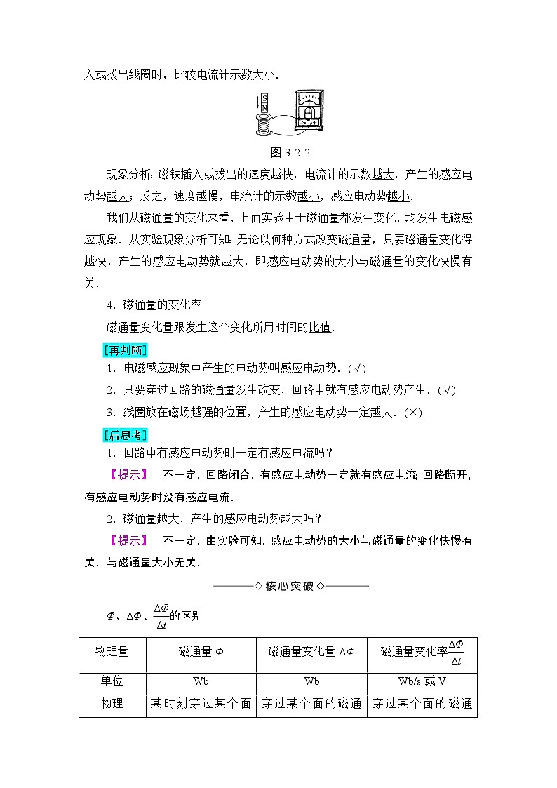 2018版高中物理（人教版）选修1-1：第3章 第2节 法拉第电磁感应定律 学案02