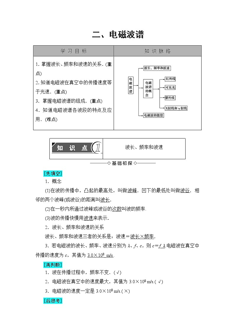 2018版高中物理（人教版）选修1-1：第4章 第2节 电磁波谱 学案01