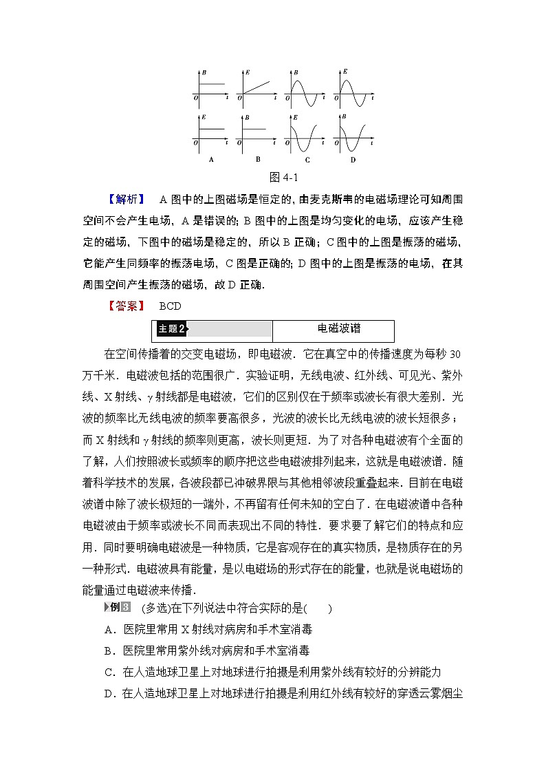 2018版高中物理（人教版）选修1-1：第4章 章末分层突破 学案03