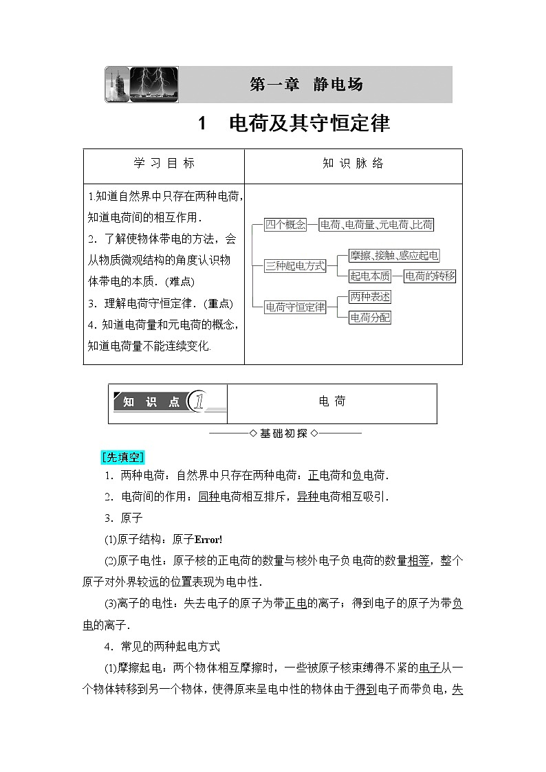 2018版高中物理（人教版）选修3-1同步教师用书： 第1章 1 电荷及其守恒定律01