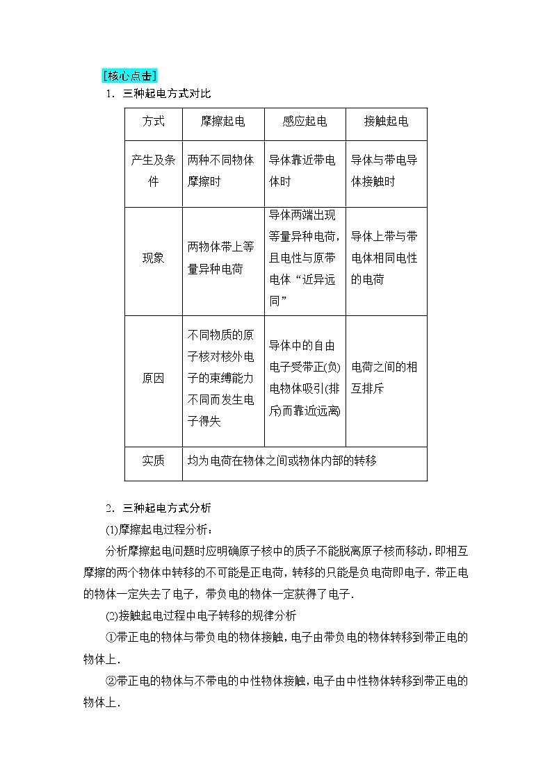 2018版高中物理（人教版）选修3-1同步教师用书： 第1章 1 电荷及其守恒定律03