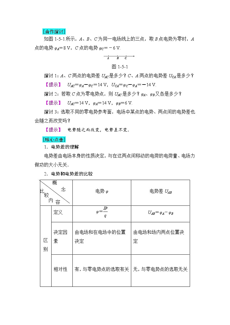 2018版高中物理（人教版）选修3-1同步教师用书： 第1章 5 电势差02