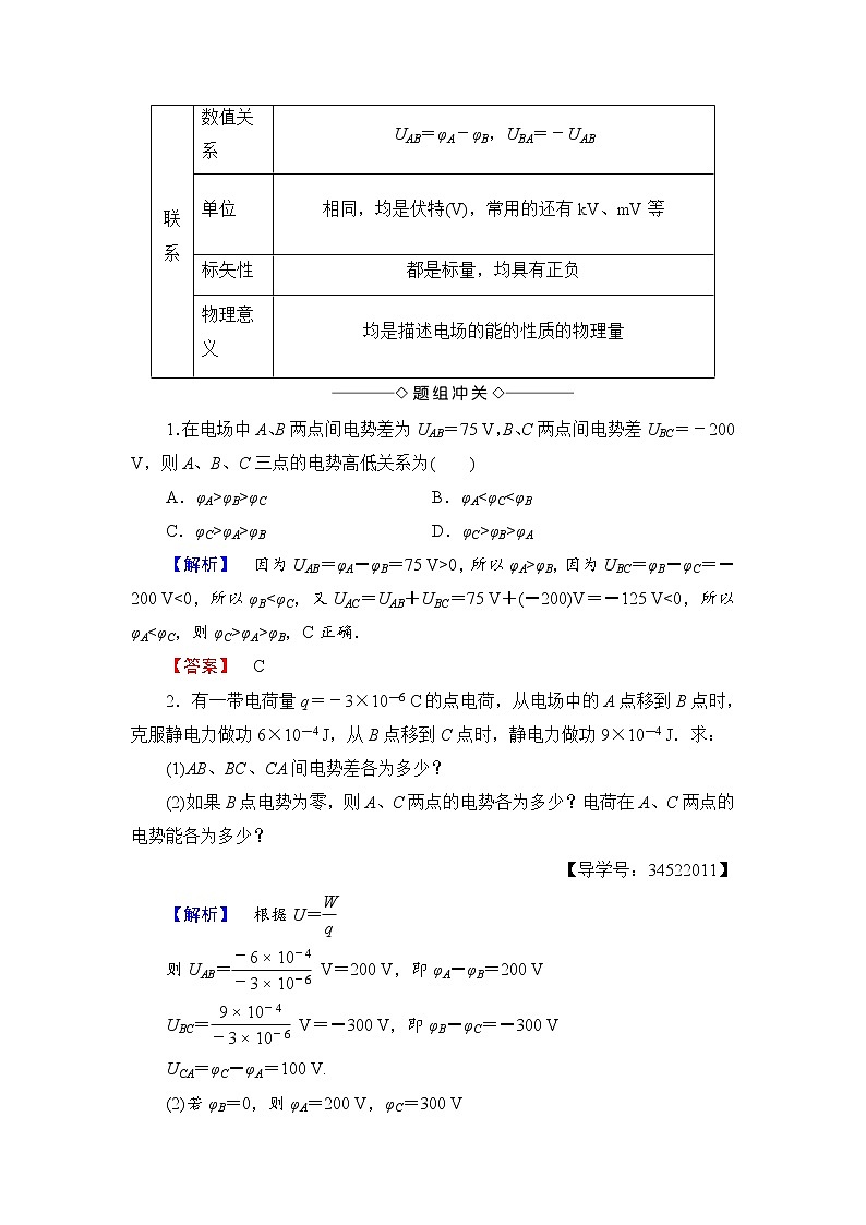 2018版高中物理（人教版）选修3-1同步教师用书： 第1章 5 电势差03