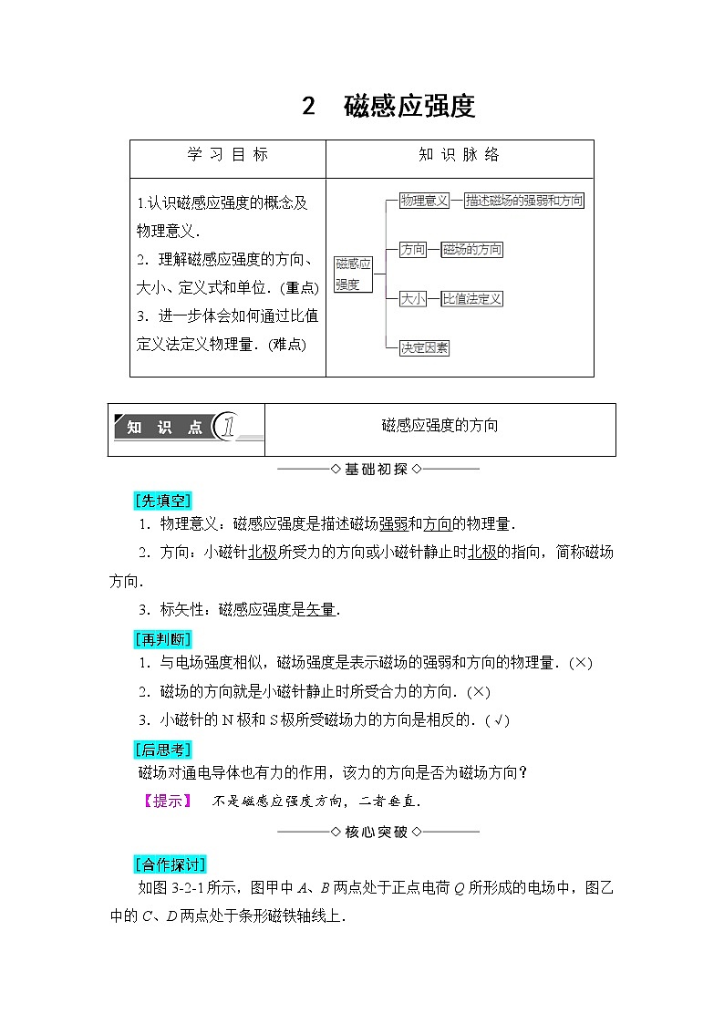 2018版高中物理（人教版）选修3-1同步教师用书： 第3章 2 磁感应强度01
