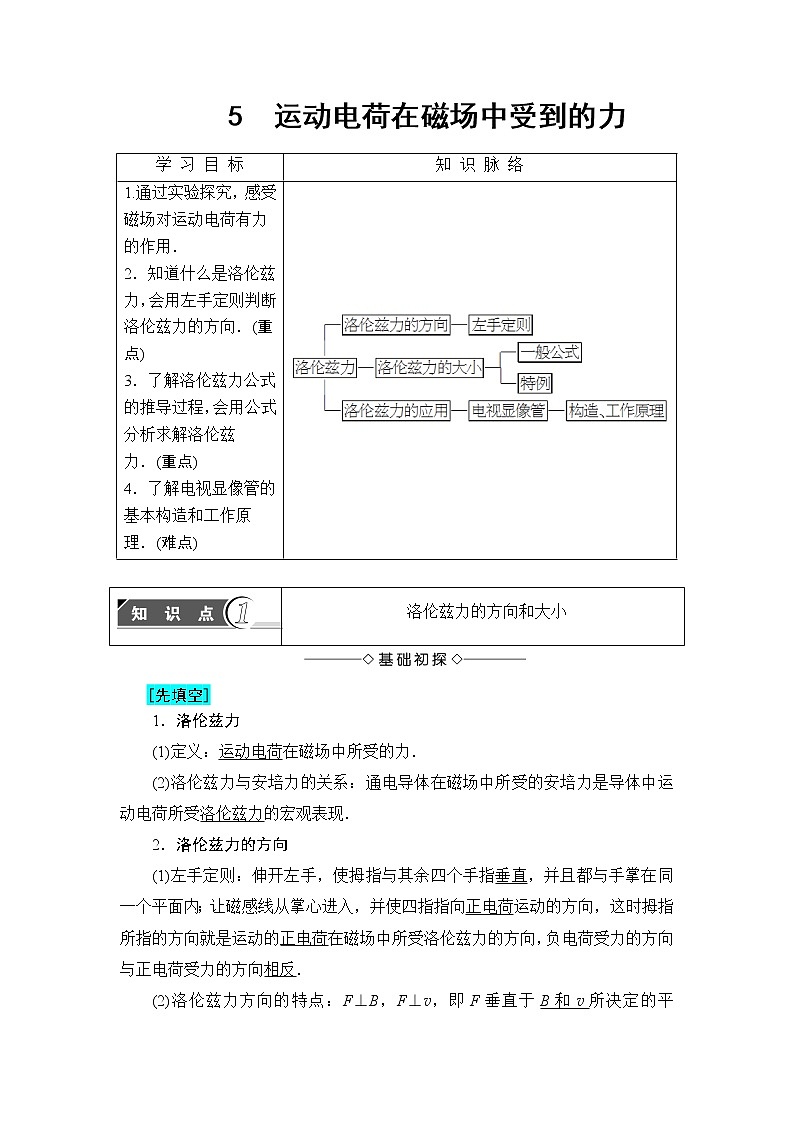 2018版高中物理（人教版）选修3-1同步教师用书： 第3章 5 运动电荷在磁场中受到的力01