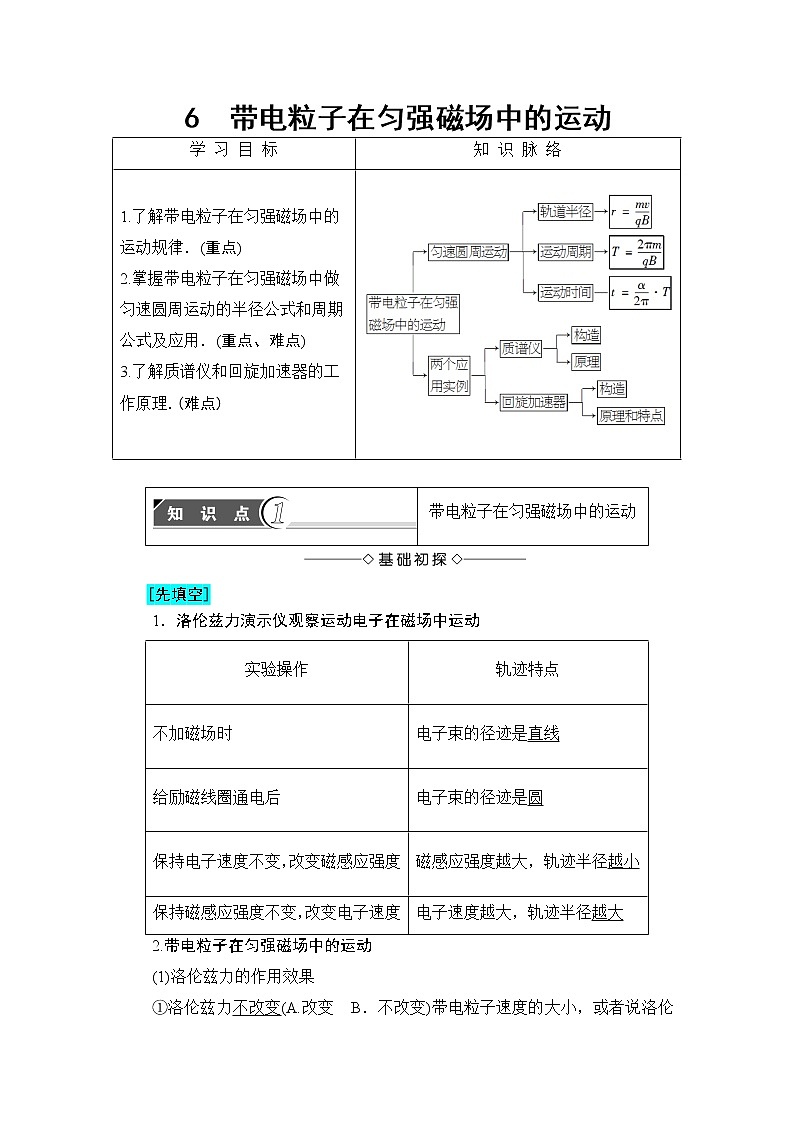 2018版高中物理（人教版）选修3-1同步教师用书： 第3章 6 带电粒子在匀强磁场中的运动01
