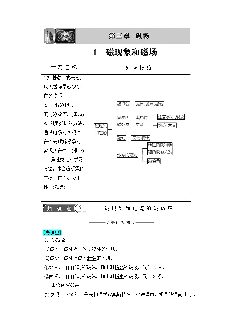 2018版高中物理（人教版）选修3-1同步教师用书： 第3章 1 磁现象和磁场01