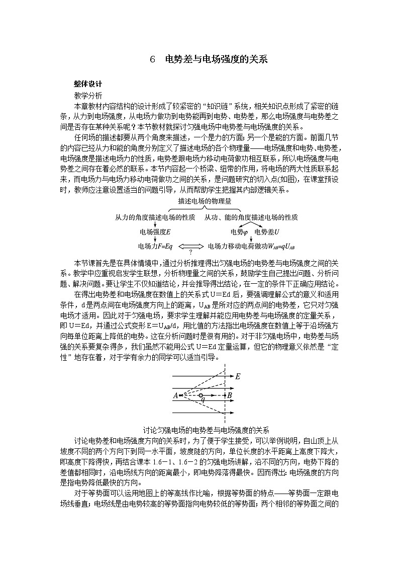 高中物理新课标版人教版选修3-1优秀教案：1.6 电势差与电场强度的关系01