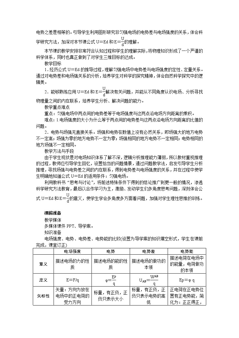 高中物理新课标版人教版选修3-1优秀教案：1.6 电势差与电场强度的关系02