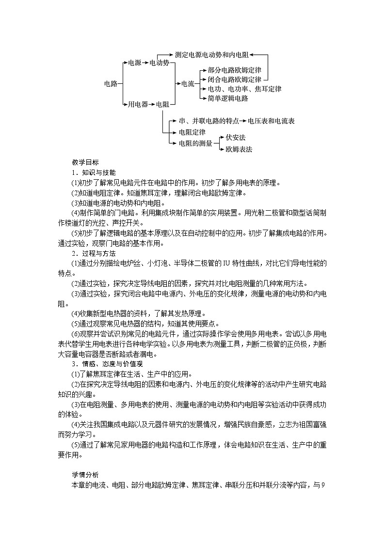 高中物理新课标版人教版选修3-1优秀教案：2.1 电源和电流02