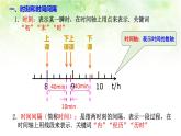 1.2时间和位移 高中物理课件（人教版必修一）