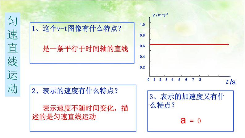 2.2 速度与时间的关系 高中物理课件（人教版必修一）02