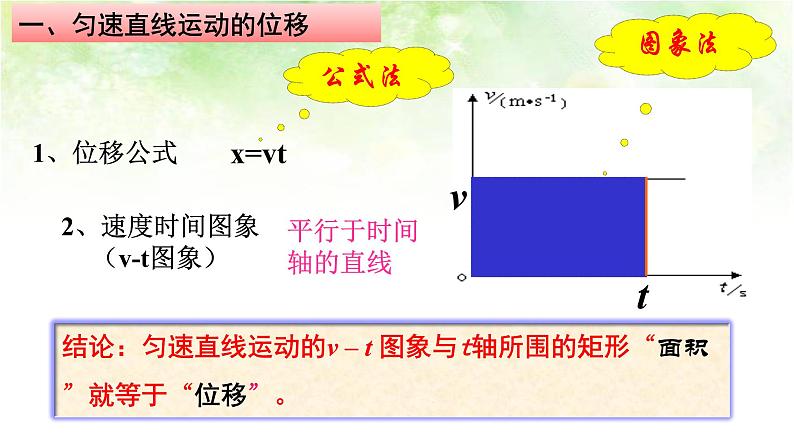 2.3 匀变速直线运动的位移与时间的关系 2020-2021年高中物理课件（人教版必修一）第4页