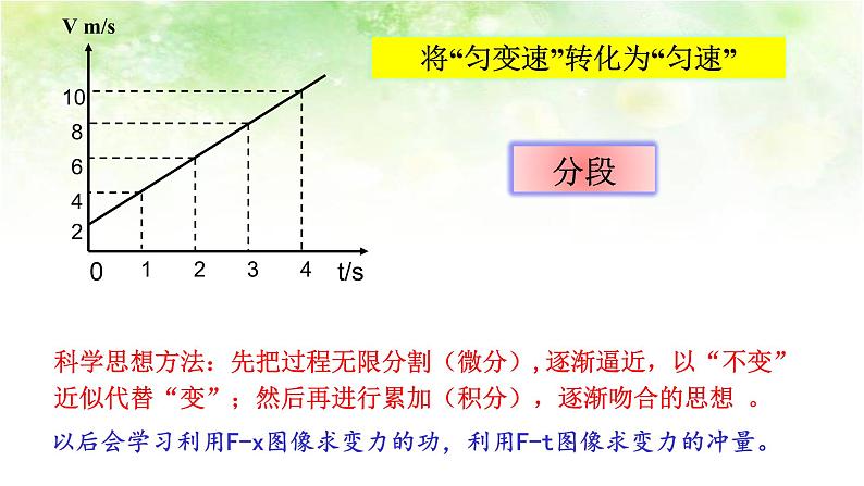 2.3 匀变速直线运动的位移与时间的关系 2020-2021年高中物理课件（人教版必修一）第8页