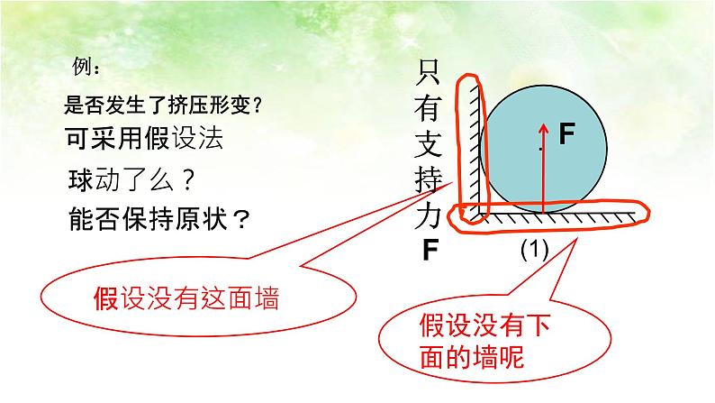 3.2 弹力（两课时） 高中物理课件（人教版必修一）05