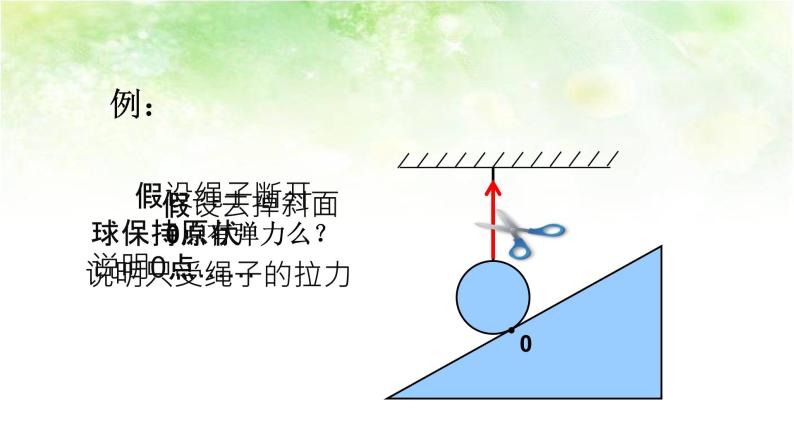 3.2 弹力（两课时） 高中物理课件（人教版必修一）07