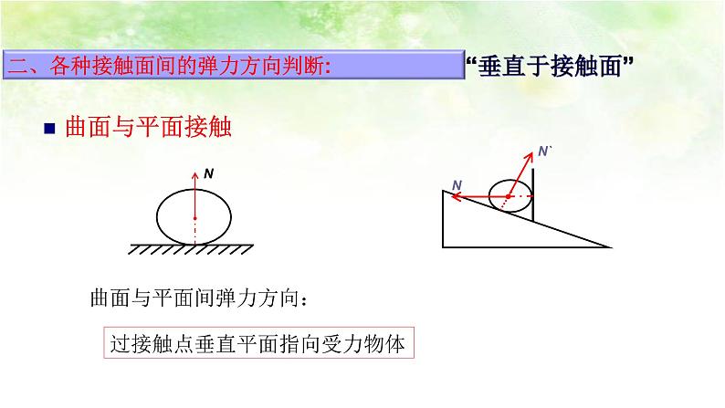 3.2 弹力（两课时） 高中物理课件（人教版必修一）08