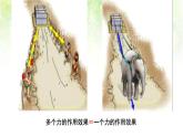 3.4 力的合成 高中物理课件（人教版必修一）