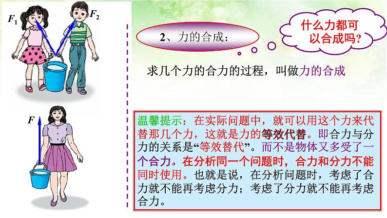 3.4 力的合成-【点石成金系列】2020-2021年高中物理课件（2019人教版必修一）第8页