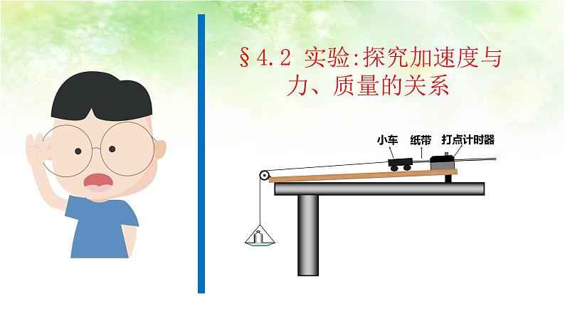 4.2  探究加速度与力、质量的关系 高中物理课件（人教版必修一）01