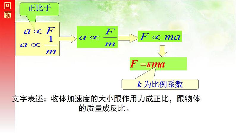 4.3 牛顿第二定律 高中物理课件（人教版必修一）06