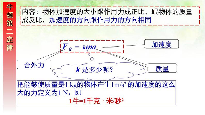 4.3 牛顿第二定律 高中物理课件（人教版必修一）07