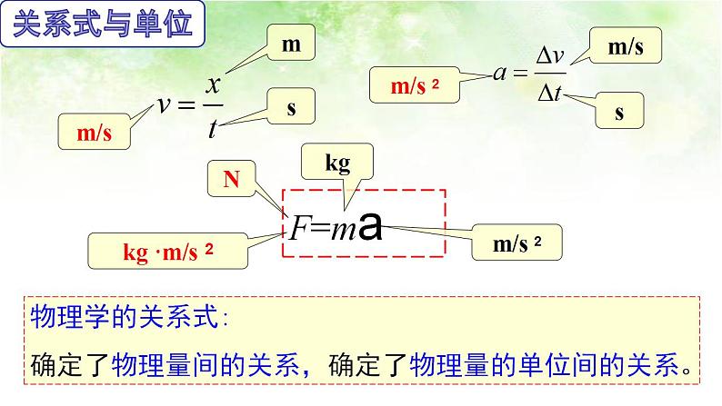 4.4 力学单位制 高中物理课件（人教版必修一）06