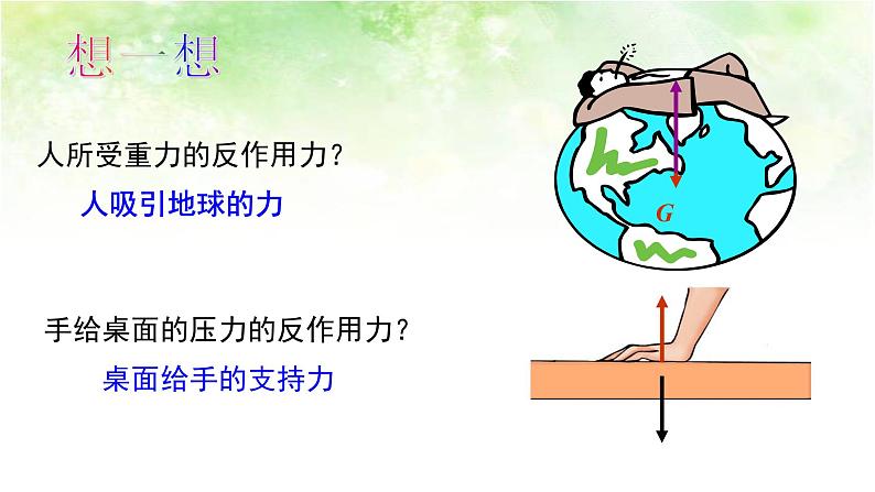 4.5牛顿第三定律 高中物理课件（人教版必修一）07