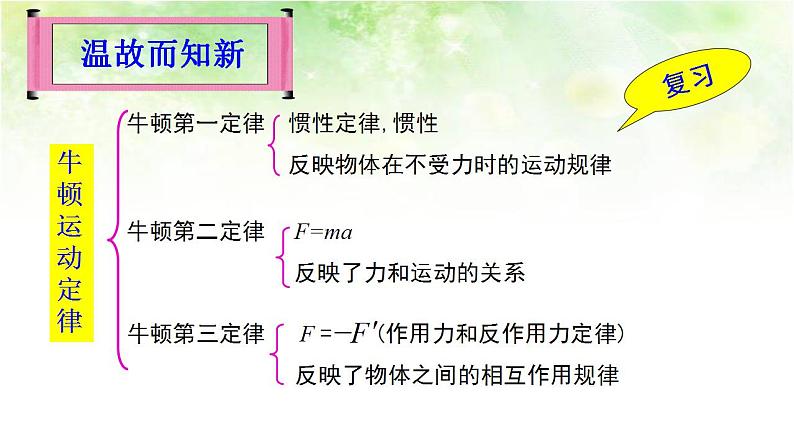 4.7 用牛顿运动定律解决问题（二） 高中物理课件（人教版必修一）02