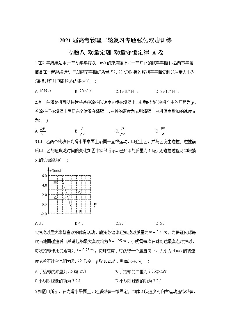 2021届高考物理二轮复习专题强化双击训练 专题八 动量定理 动量守恒定律 A卷01