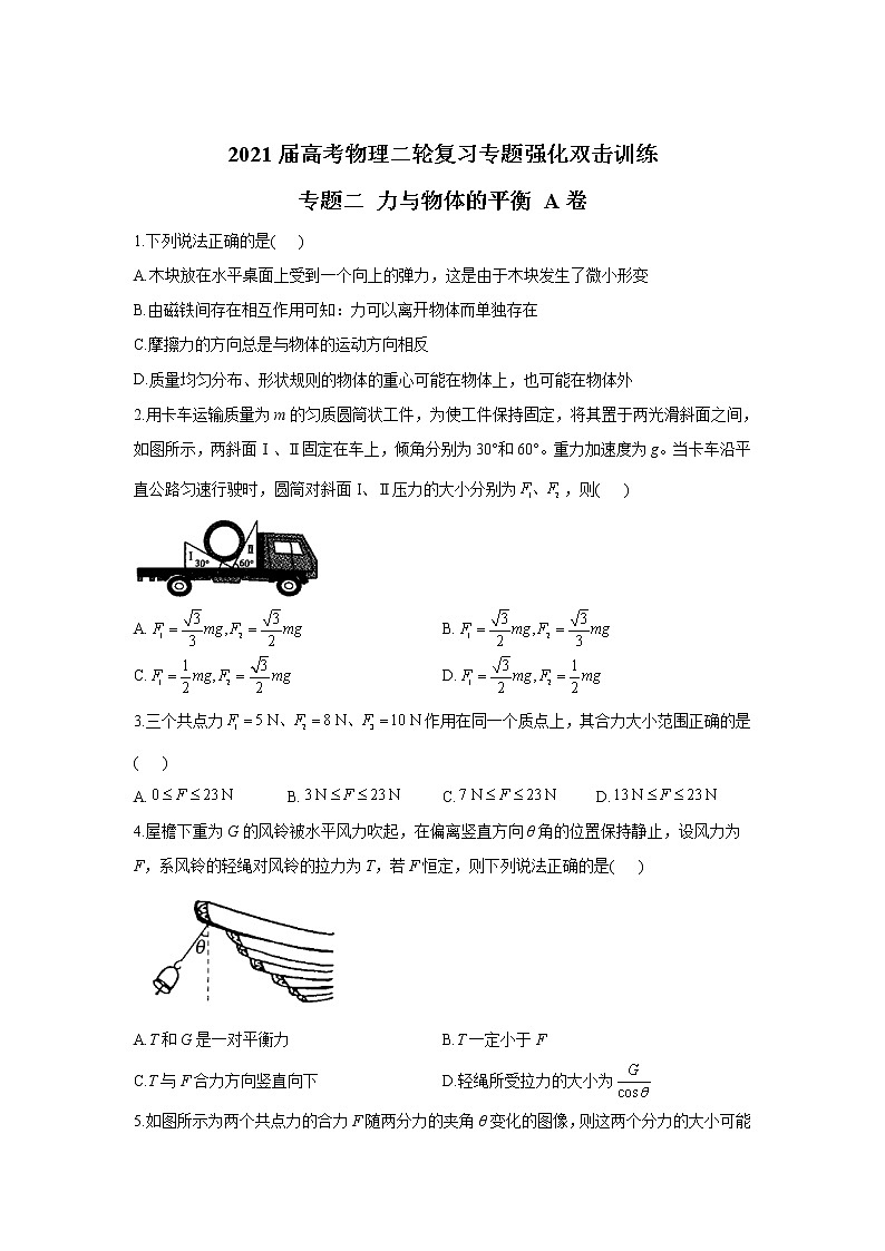 2021届高考物理二轮复习专题强化双击训练 专题二 力与物体的平衡 A卷01