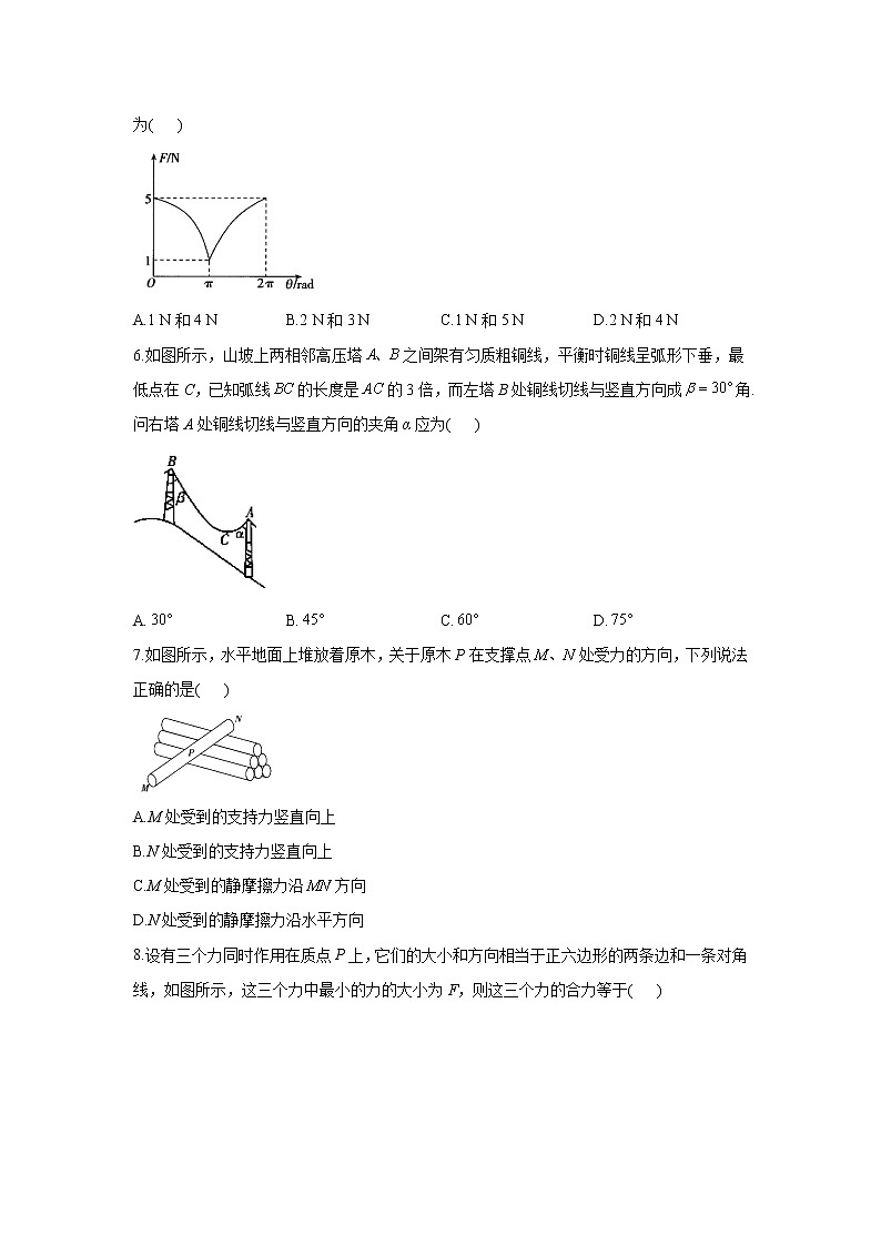 2021届高考物理二轮复习专题强化双击训练 专题二 力与物体的平衡 A卷02
