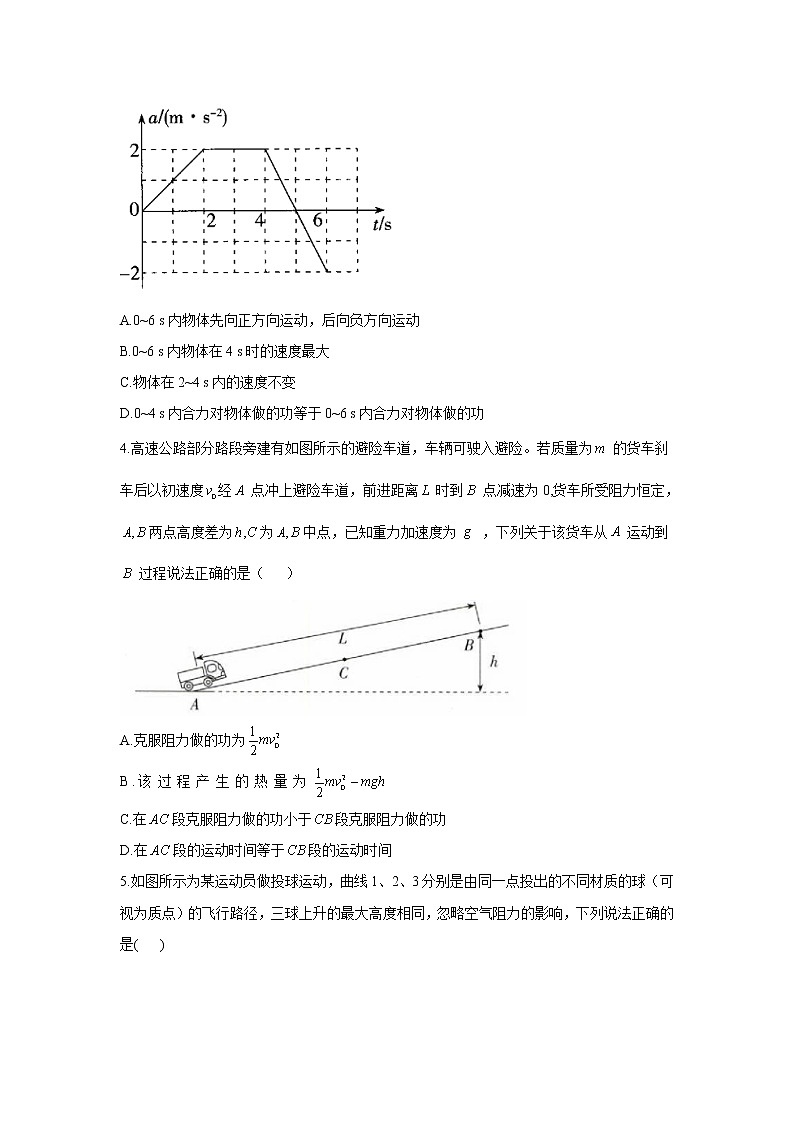 2021届高考物理二轮复习专题强化双击训练 专题六 动能定理 B卷02