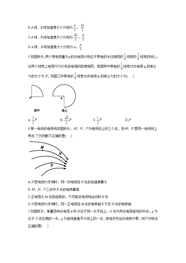 2021届高考物理二轮复习专题强化双击训练 专题九 带电粒子在电场中运动 A卷02