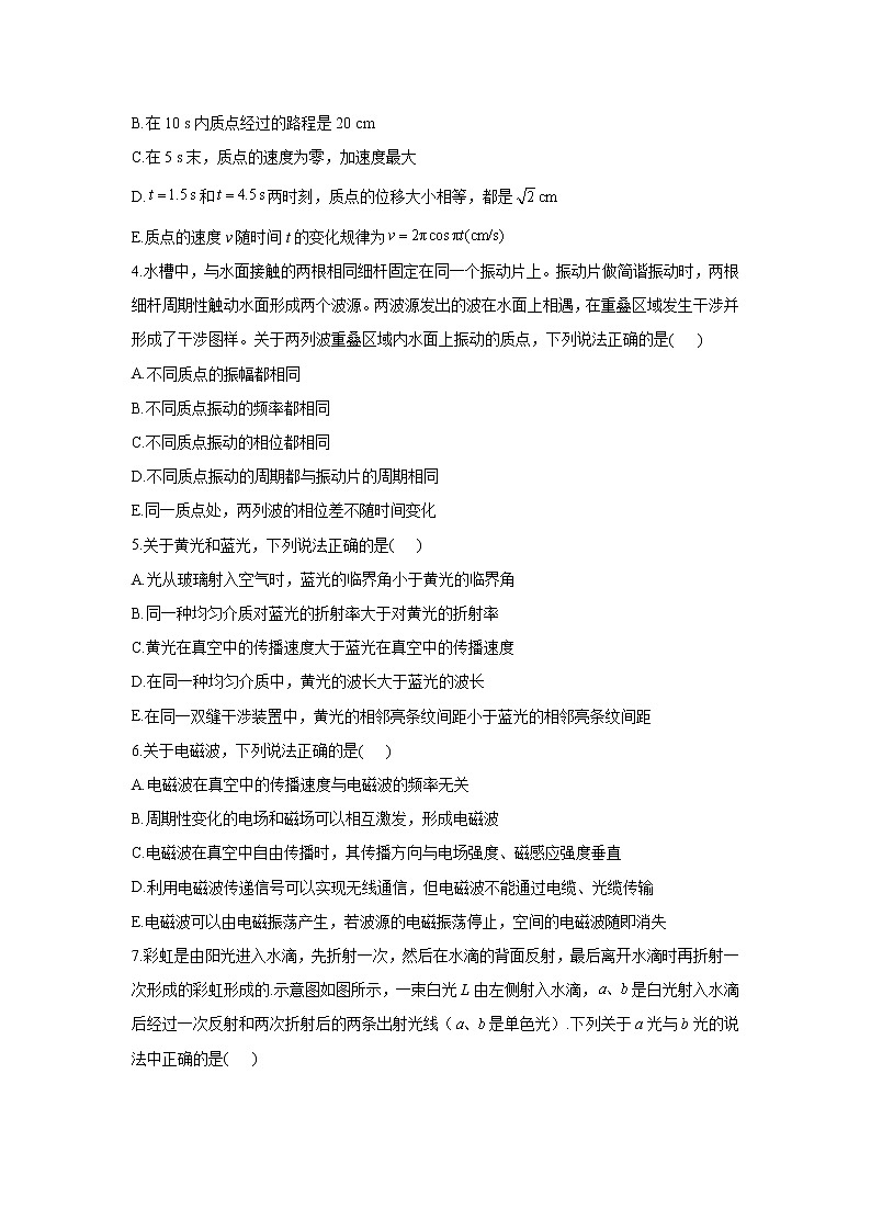 2021届高考物理二轮复习专题强化双击训练 专题十六 选修3-4 A卷02