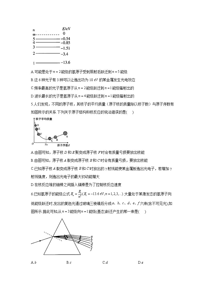 2021届高考物理二轮复习专题强化双击训练 专题十七 近代物理 B卷02