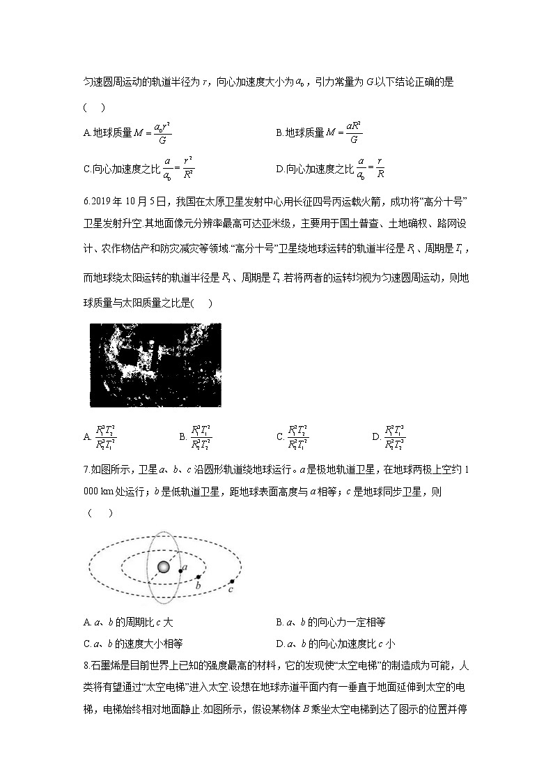 2021届高考物理二轮复习专题强化双击训练 专题五 万有引力与航天 A卷02