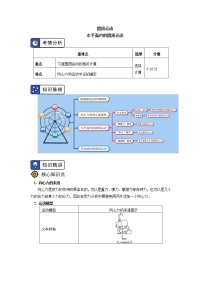 物理必修 第二册4 生活中的圆周运动优秀学案