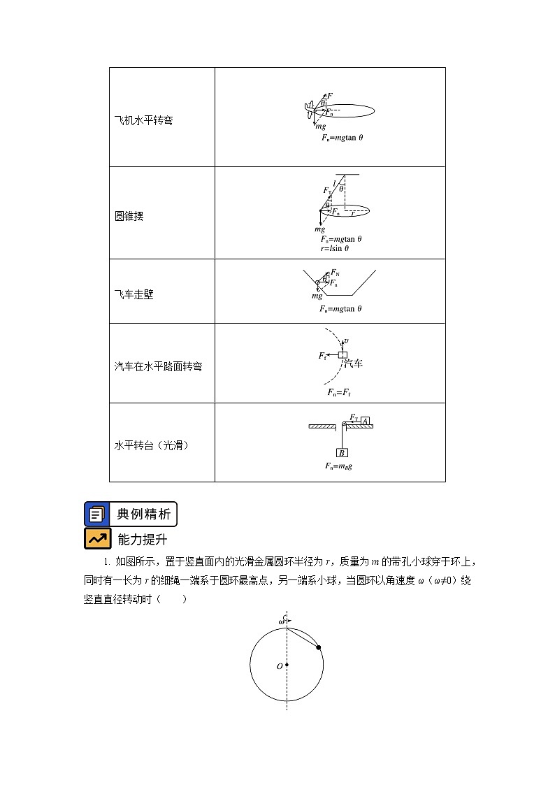 新人教版物理必修2 第六章 圆周运动 第4节生活中的圆周运动学案02