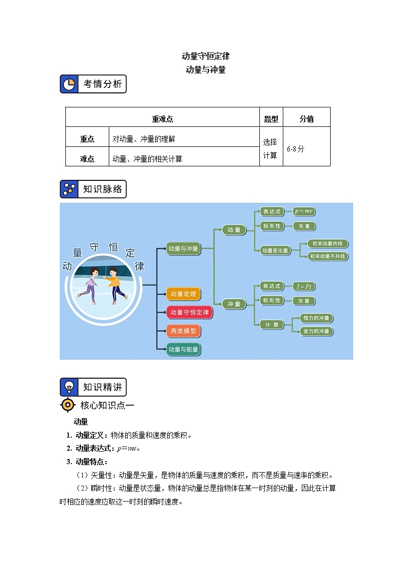 新人教版选择性必修第一册动量守恒定律（1）学案01