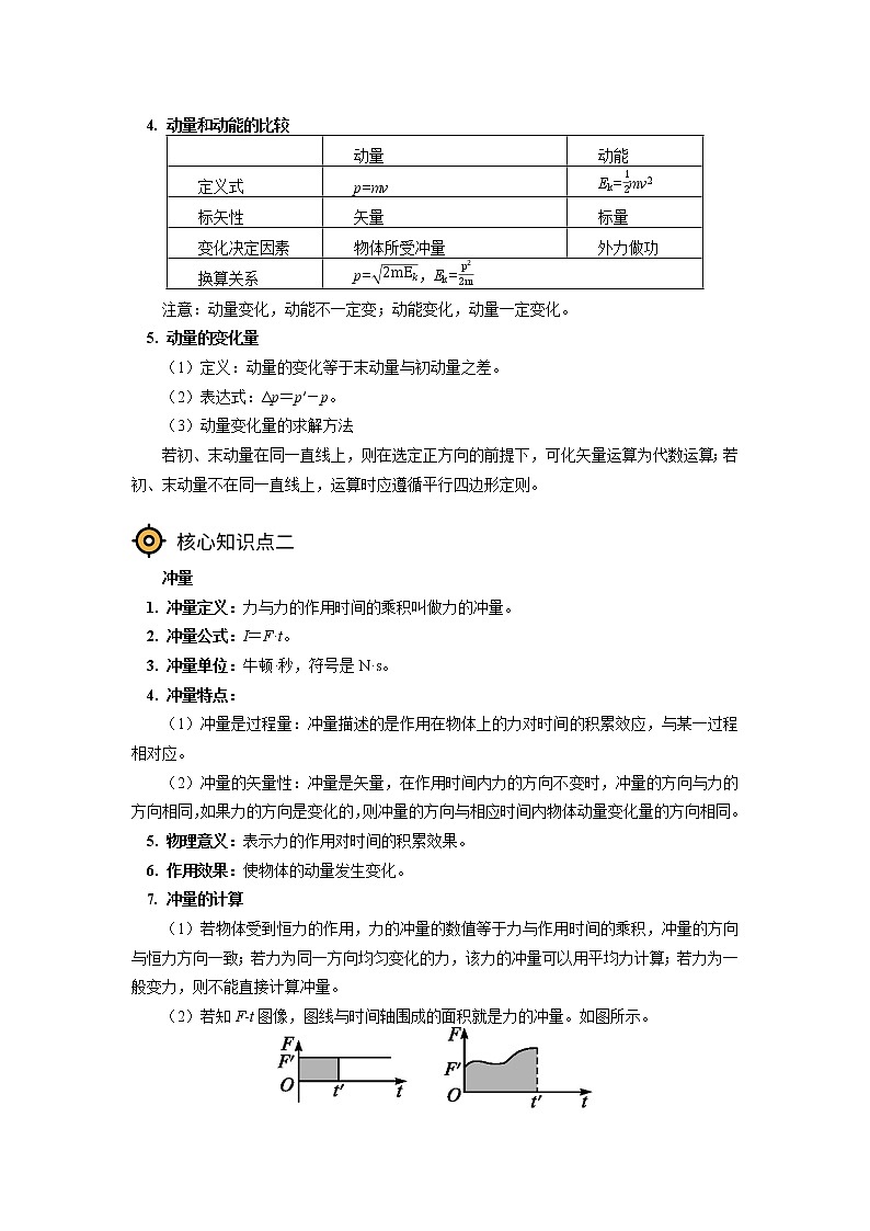 新人教版选择性必修第一册动量守恒定律（1）学案02