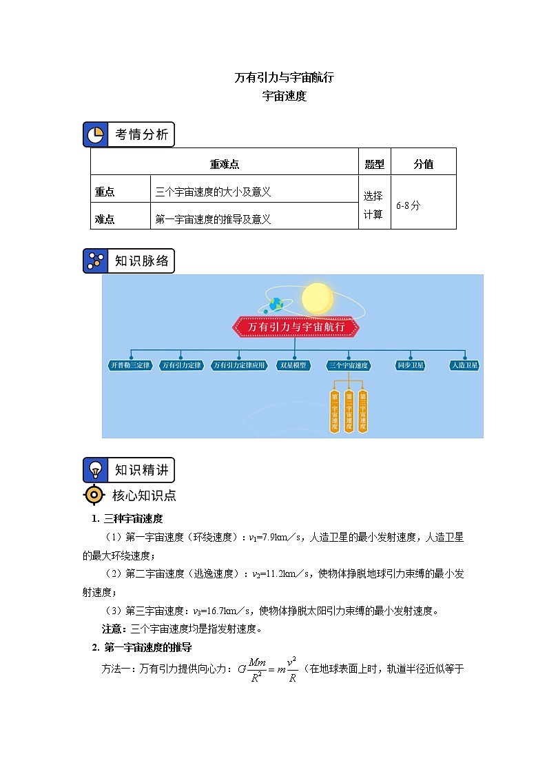 必修2 第七章 万有引力与宇宙航行 第4节学案宇宙速度01