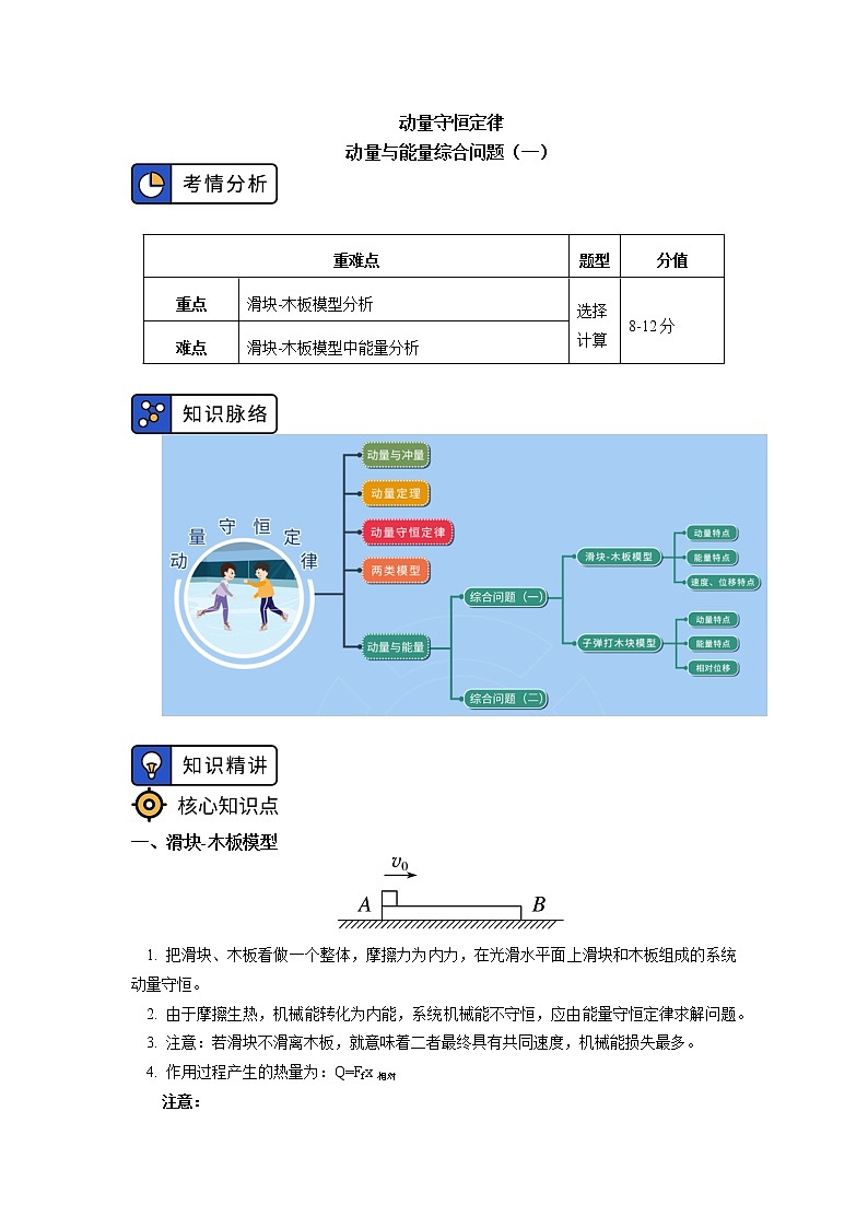 新人教版物理必修2动量守恒定律（4）学案01