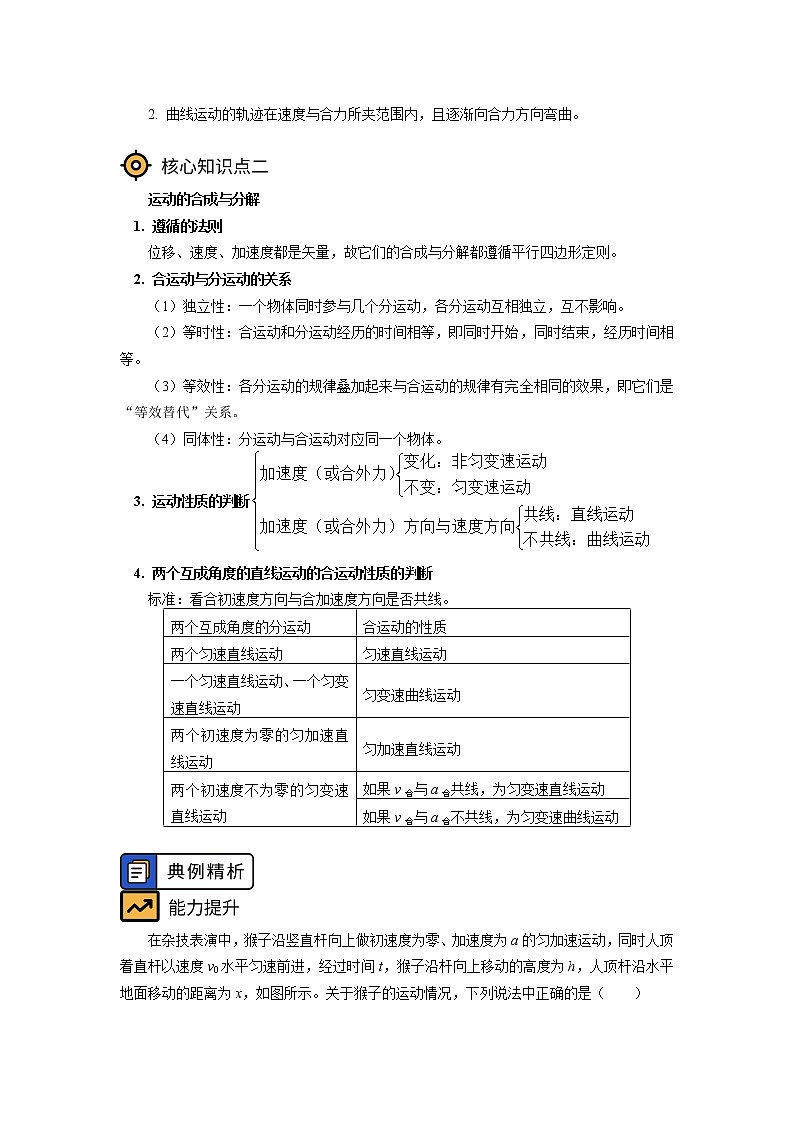 必修2 第五章 抛体运动 第1-2节学案02