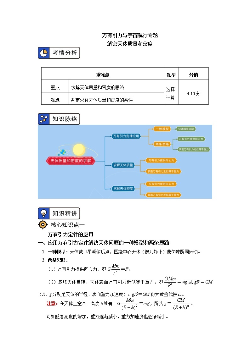 专题：万有引力与宇宙航行学案01