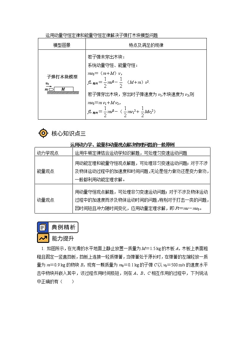 专题：动量守恒定律02