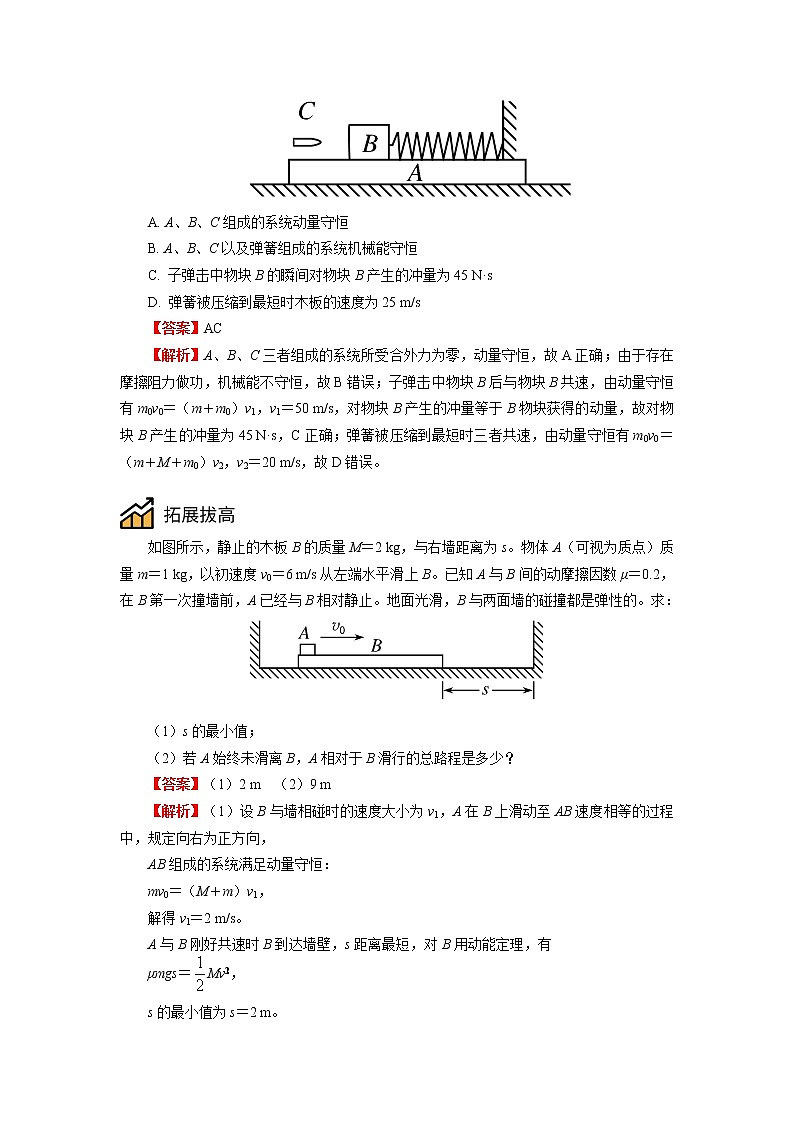 专题：动量守恒定律03