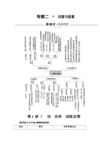 2020 第1部分 专题2 第1讲  功　功率　动能定理