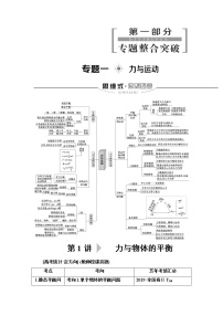 2020 第1部分 专题1 第1讲  力与物体的平衡