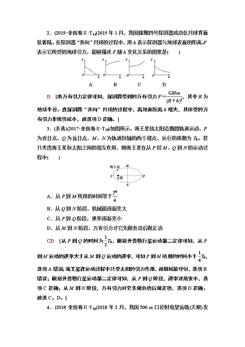 2020 第1部分 专题1 第4讲  万有引力与航天02
